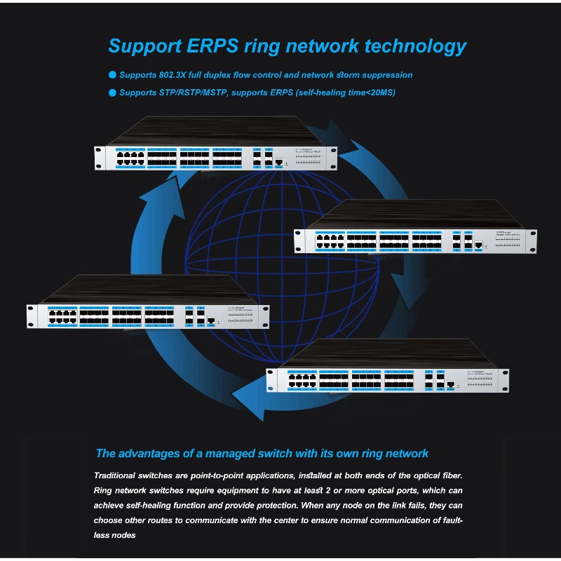 24개 SFP 포트 산업용 관리형 이더넷 스위치, 8개 - Sfp+ 10G Managed Switch 8 Port 리뷰 및 가격