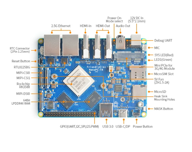 NanoPC T6 개발 보드 RK3588 16GB RA - Nanopc T6 16Gb 리뷰 및 가격