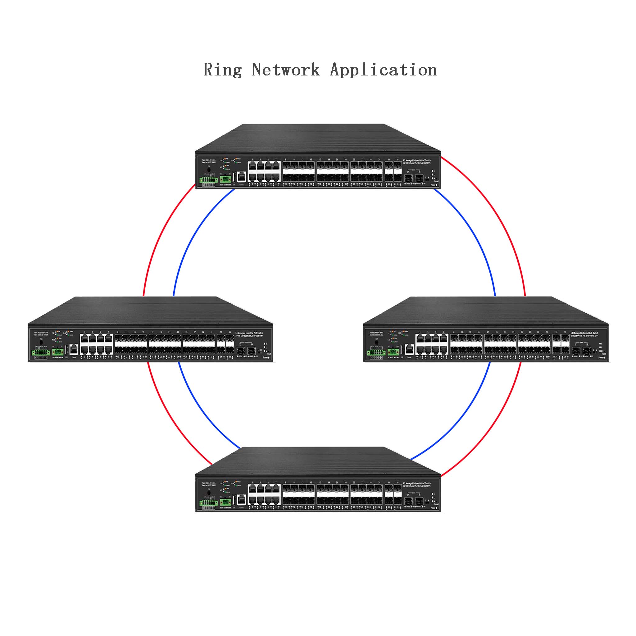10G 업링크 38포트 산업용 L3 관리형 스위치, 2 - Sfp+ 10G Managed Switch 8 Port 리뷰 및 가격