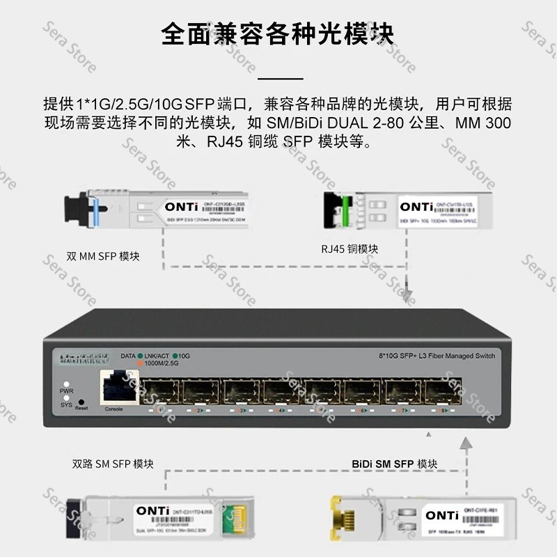 8포트 풀 10기가비트 이더넷 스위치 홈 서버 NAS  - Sfp+ 10G Managed Switch 8 Port 리뷰 및 가격