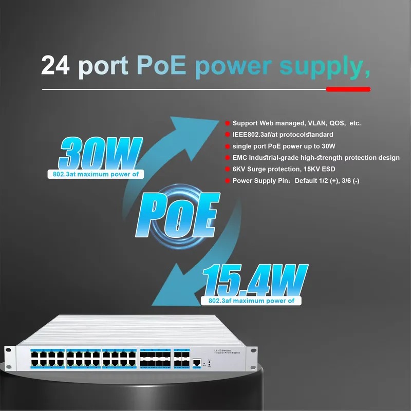 24포트 PoE 산업용 관리형 스위치, 4개의 10G  - Sfp+ 10G Managed Switch 8 Port 리뷰 및 가격