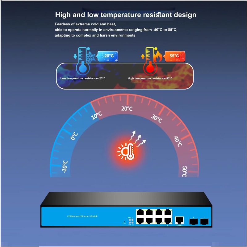 12포트 8/PoE 4/10G SFP L3 관리형 네트 - Sfp+ 10G Managed Switch 8 Port 리뷰 및 가격