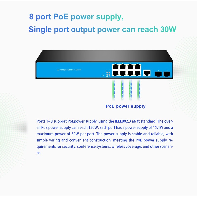 12포트 8/PoE 4/10G SFP L3 관리형 네트 - Sfp+ 10G Managed Switch 8 Port 리뷰 및 가격