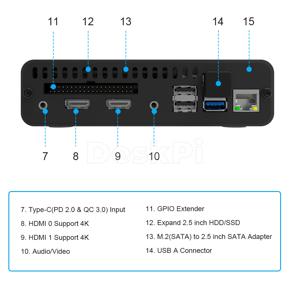 DeskPi Pro 셋톱 박스 GPIO 확장 헤더, 적 - Deskpi Super6C 리뷰 및 가격