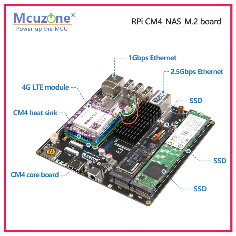 라즈베리 파이 CM4_NAS_M.2 보드, 3개의 NV - Deskpi Super6C 리뷰 및 가격