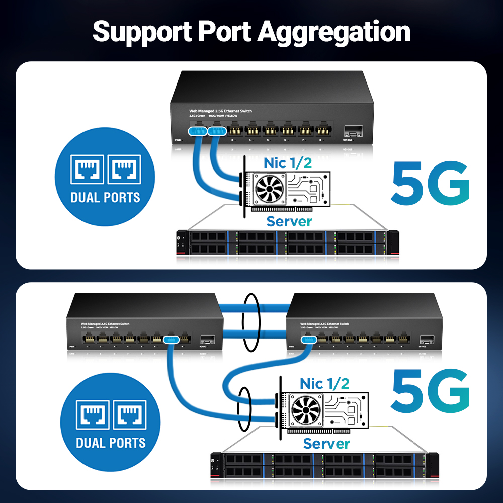 AMPCOM 팬리스 GBASE-T 네트워크 스위처, 2 - Sfp+ 10G Managed Switch 8 Port 리뷰 및 가격
