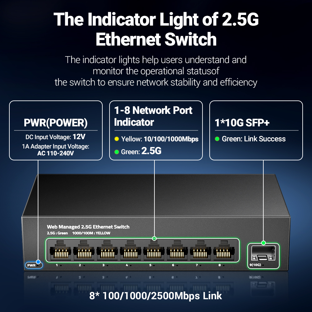 AMPCOM 팬리스 GBASE-T 네트워크 스위처, 2 - Sfp+ 10G Managed Switch 8 Port 리뷰 및 가격